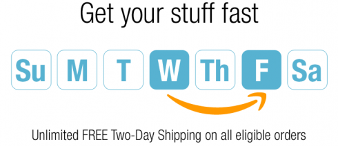 New Amazon Prime Free Trial Unlimited Free 2 Day Shipping