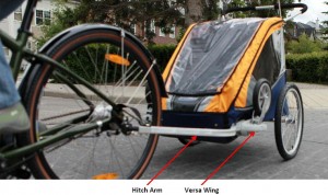 Consumer Recalls: Child Bicycle Trailers + More