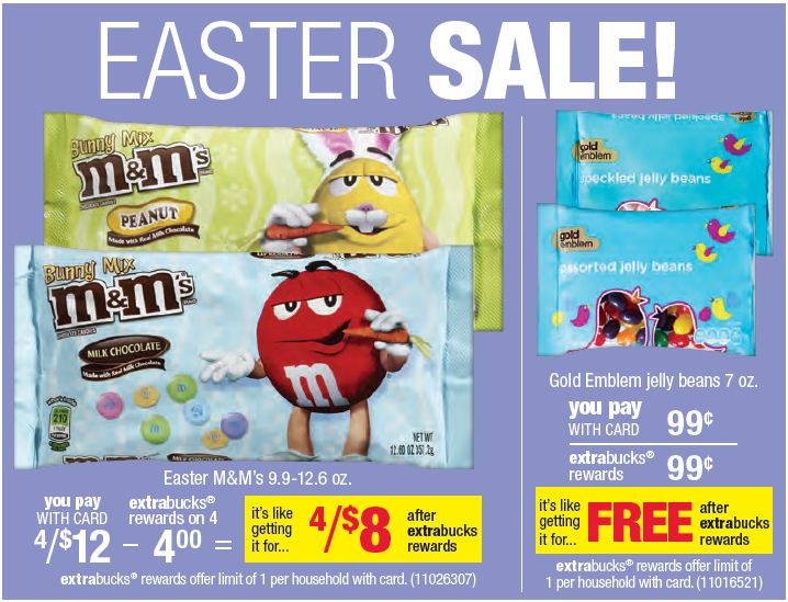 FREE Jelly Beans at CVS (+ M&M's for 1.25!) Deal Seeking Mom