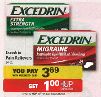 Excedrin $0.69 at Rite Aid (Starts 7/6) - Deal Seeking Mom