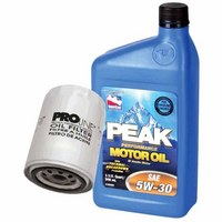 Peak Oil and ProLine Filter